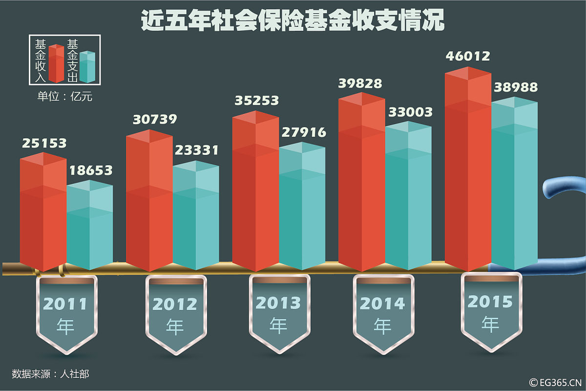 起底8岁走失男童涉事夏令营